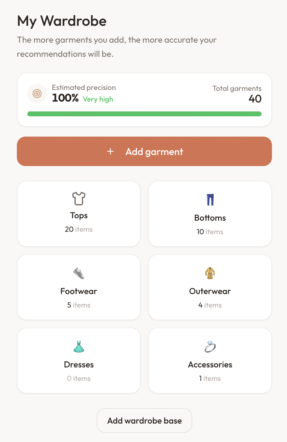 Digital wardrobe app